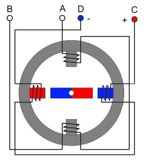 Альтернатива стандартным приводным системам: цилиндрический линейный двигатель / Хабр